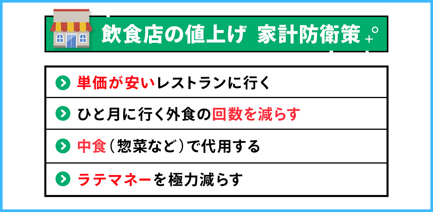 「ラテマネー」とは