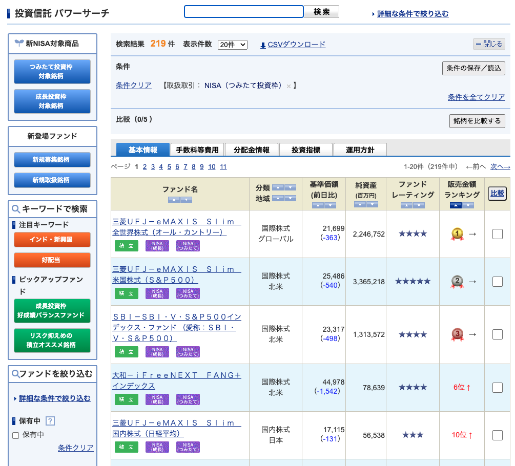 銘柄が並んだ以下のページ